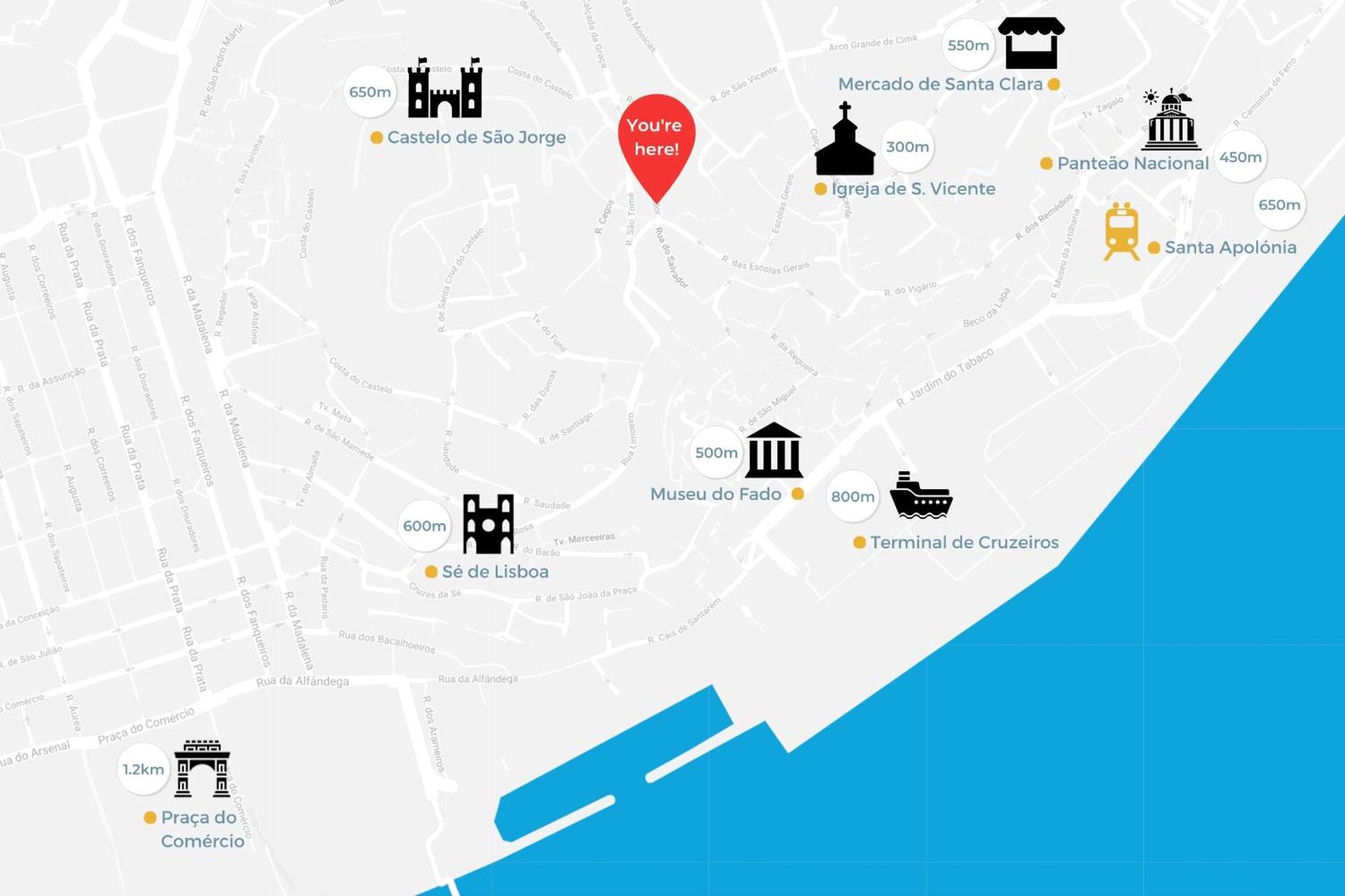 Alfama Cozy Apartments ลิสบอน ภายนอก รูปภาพ